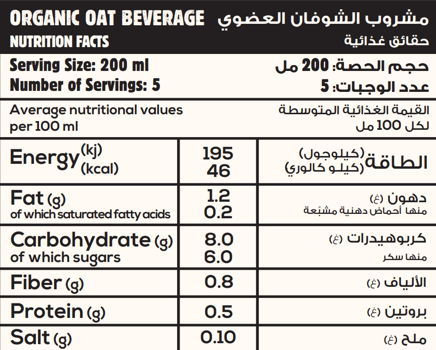 Oat Beverage Nutritional Facts